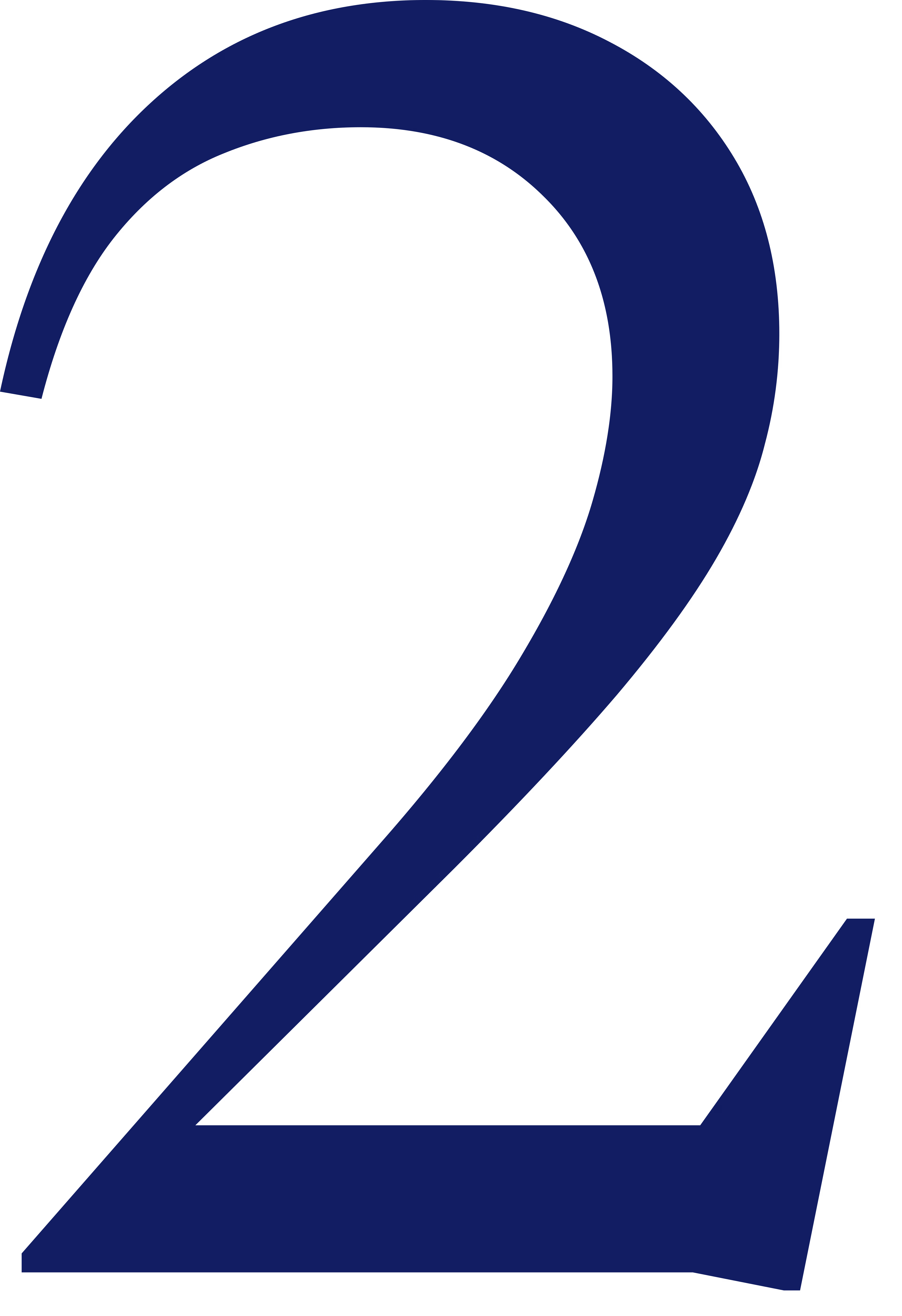 Cultural & Teaching Fit Interview