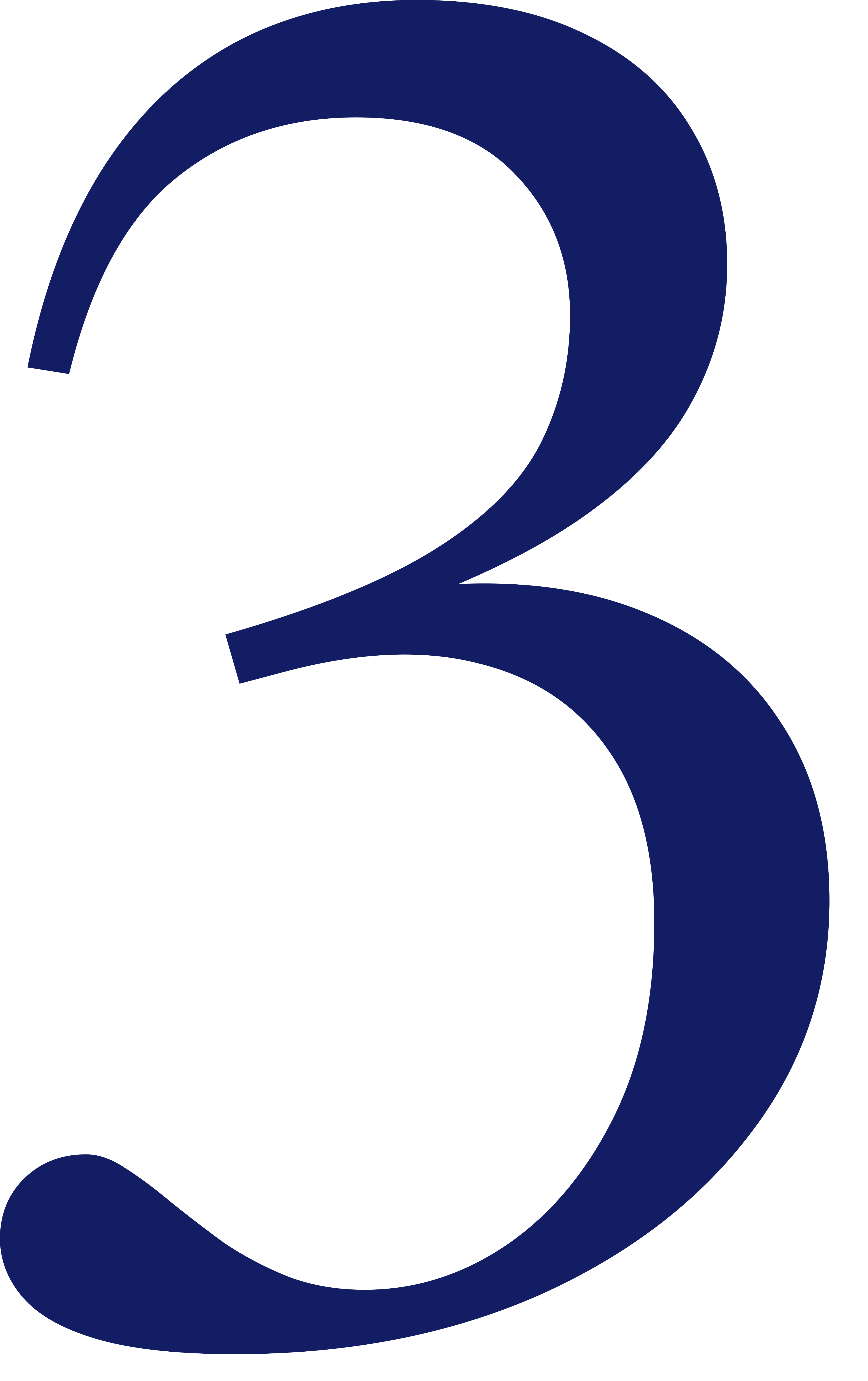 Teaching Quality & Safeguarding