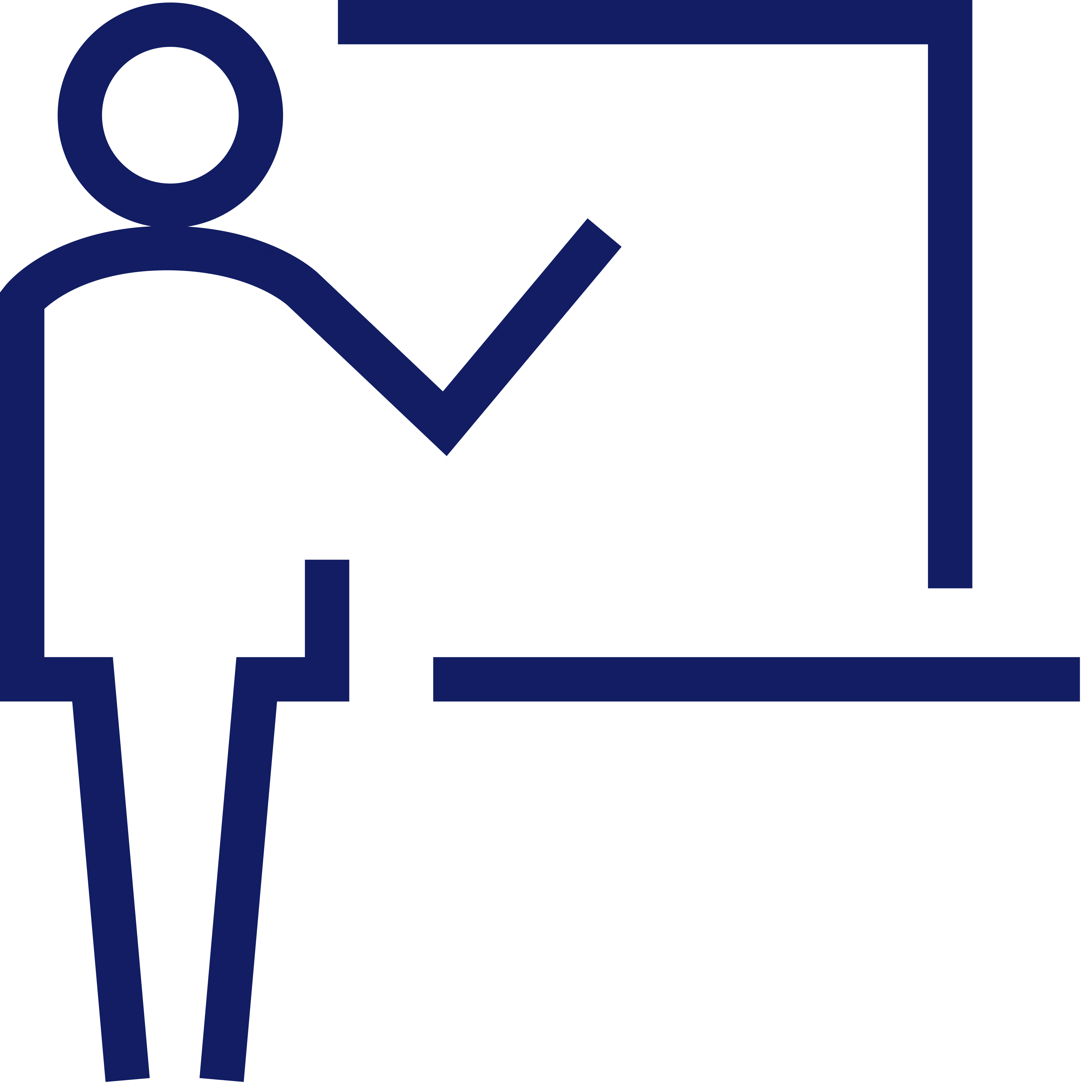 University admissions